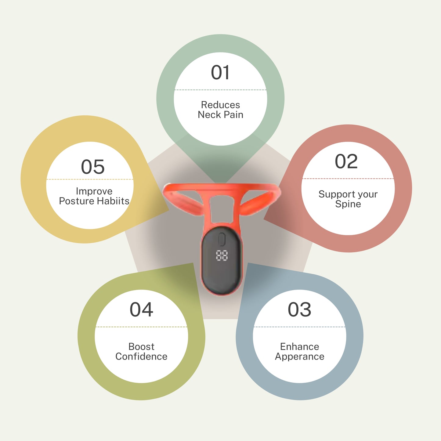 Smart Posture Corrector