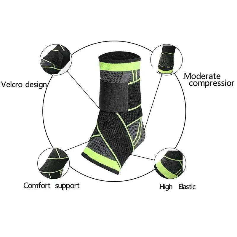 benefits of wearing trendora ankle sleeve